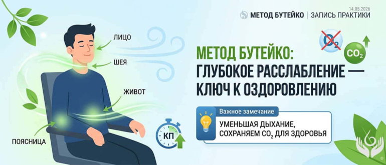 Иллюстрация к записи практики по методу Бутейко. Показан мужчина, сидящий в расслабленной позе, со стрелками, указывающими на зоны для снятия напряжения: лицо, шея, живот, поясница. Текст на баннере: «МЕТОД БУТЕЙКО: ГЛУБОКОЕ РАССЛАБЛЕНИЕ — КЛЮЧ К ОЗДОРОВЛЕНИЮ». Также изображены секундомер «КП» (Контрольная Пауза) и символы молекул CO₂