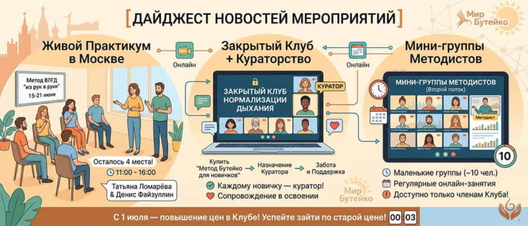 Новостной дайджест школы нормализации дыхания по методу Бутейко. Живой практикум в Москве (15-21 июня) с Татьяной Ломарёвой и Денисом Файзуллиным. Система кураторства в Закрытом Клубе Нормализации Дыхания.Мини-группы методистов второго потока. Напоминание о повышении цен в клубе с 1 июля.