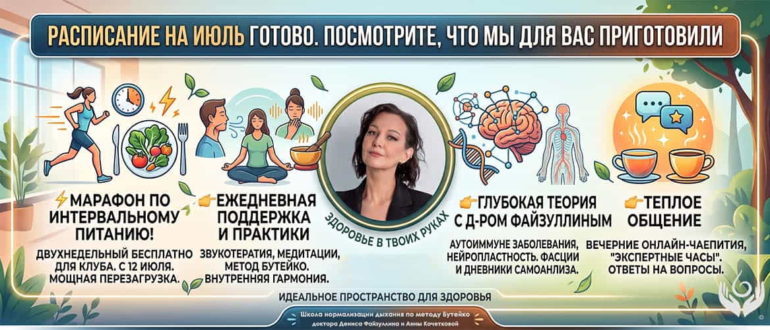 Постер к новости о расписании занятий в закрытом клубе нормализации дыхания по методу Бутейко на июль 2026 г.