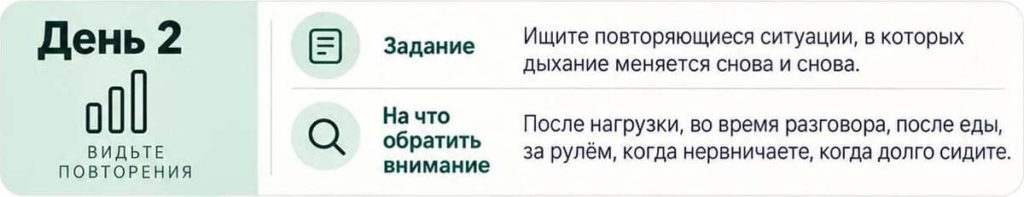 Задание на второй день: ищите повторяющиеся ситуации в кот орых дыхание меняется снова и снова.