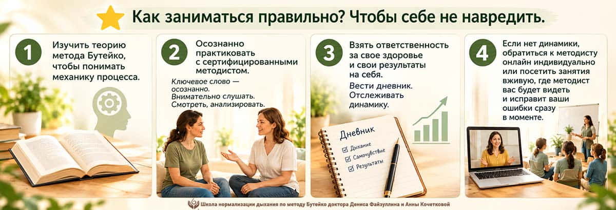 Как правильно заниматься по методу Бутейко, что бы себе не навредить. Изучать теорию, практиковать с методистами, вести дневник.