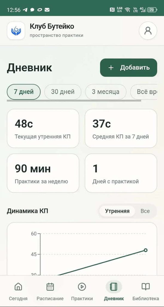 Изображение реальной страницы Дневник приложения для закрытого Клуба Бутейко.